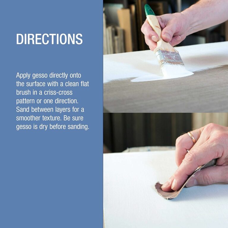 How Many Coats of Gesso Are for Acrylic Painting?